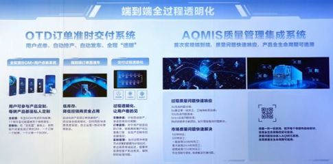 北汽重卡数字孪生智慧工厂落成投产 信息系统集成服务铸就智能制造新标杆