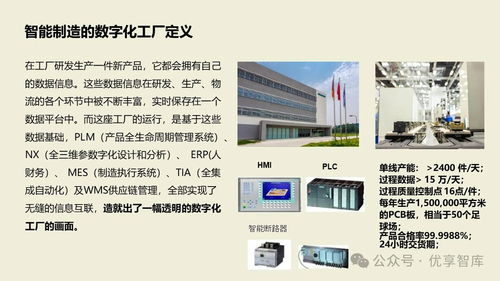 数字化智能工厂MES项目实施建设方案 PLM、NX、ERP、MES、TIA及WMS供应链管理集成实践