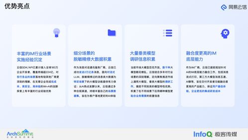 大模型在融合通信产品中的应用实践——以网易云信周梁伟分享为例
