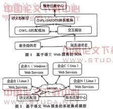 基于语义Web服务的系统集成研究与实践
